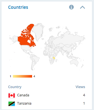 Screen Shot 2015-08-21 at 1.05.32 AM